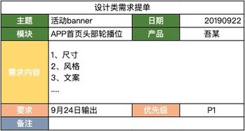 打造卓越辦公軟件產品 以用戶為中心、數據驅動與生態融合為核心的方法論